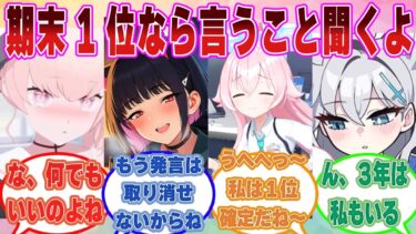 【SS】「期末テストで1位になったら何でも言うことを聞いてあげるよ」生徒たちに勉強を頑張らせようとしたクソボケ先生の末路【ブルアカ/まとめ/反応集】