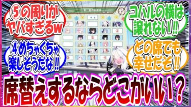 ここだけ生徒たちと同じ教室になったとき、席替えするならどの席に座りたいかを真剣に検討する先生方の反応集【ブルアカ・総集編】