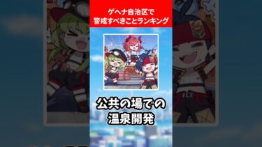 ゲヘナ自治区で警戒すべきことランキング #ブルアカ