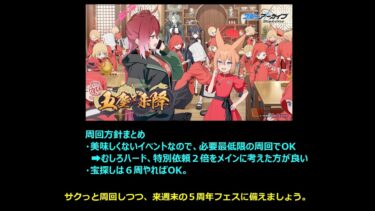 【ブルーアーカイブ】復刻イベント「五塵来降」の個人的な周回方針【ブルアカ】