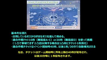 【ブルーアーカイブ】個人的な「鋼鉄大陸攻略戦　連合作戦」のスタートダッシュのキメ方【ブルアカ】