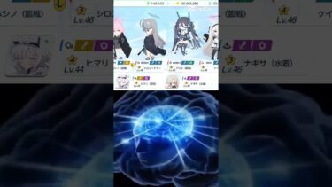 ブルアカ歴1週間の編成…　#ブルアカ 　#ブルーアーカイブ 　#臨戦アリス