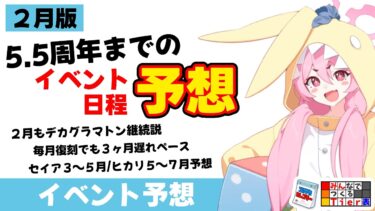 【イベント日程予想】2026.2版　5.5周年までのイベント予想　すでに復刻・常設化は３ヶ月遅れ【ブルーアーカイブ】