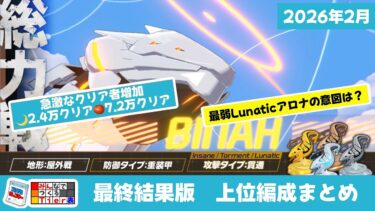 【上位編成まとめ】2026.2総力戦ビナー(屋外戦)　上位編成まとめ＆なぜビナーはこの難易度で作られたか？【ブルーアーカイブ】Introducing the top teams for BINAH