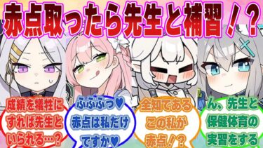 【SS】「赤点取った人は先生と二人きりでみっちり補修だよ」なぜかキヴォトス全体で急激に生徒の学力が低下した世界線【ブルアカ/まとめ/反応集】