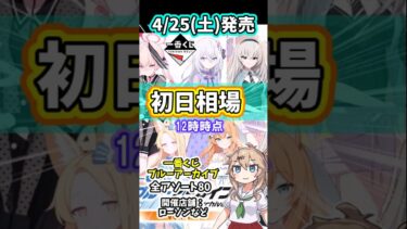 【初日相場】一番くじ ブルーアーカイブ vol 3  相場　ブルアカ