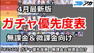 【ブルアカ】4月最新版 ガチャ優先度表 無課金＆微課金向け【ブルーアーカイブ】