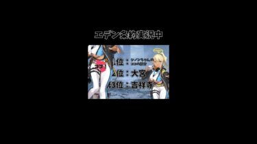 【ブルアカ】エデン条約編、弊シャーレの先生集12　#shorts