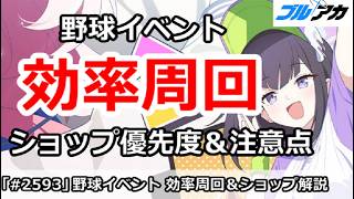 【ブルアカ】復刻野球イベント 効率周回 ショップ優先＆注意点解説 (プレイボール、目指せ！満塁ホームラン)【ブルーアーカイブ】
