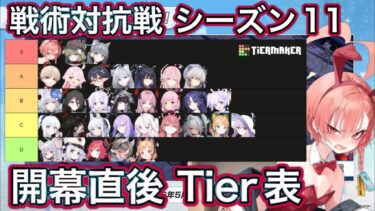 【ブルアカ】戦術対抗戦 シーズン11 開幕直後の Tier表【ブルーアーカイブ】