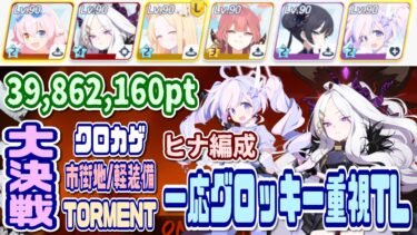 【ブルアカ】軽装備：ヒナ編成/グロッキーゲージ稼ぎ重視 大決戦クロカゲ市街地 TORMENT 1凸 39,862,160pt【ブルーアーカイブ】