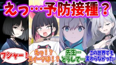何としても予防接種を回避しようとするケモミミ生徒達の反応集【ブルーアーカイブ/まとめ/反応集】