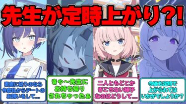 【SS】先生が定時で上がらされる世界線に対する反応集【ブルアカ】#ブルアカ #ブルーアーカイブ