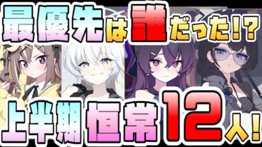 【ブルアカ】ガチャが強すぎた！？26年上半期の新恒常12人！誰がいた？それぞれの性能や実装後の活躍は？優先度が高かったのは？ドラム缶ガニ向けが多すぎる！必須級は居た？【ブルーアーカイブ】