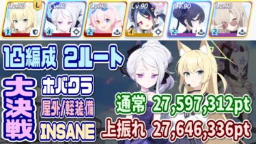 【ブルアカ】軽装備：1凸編成 大決戦ホバークラフトワカモ屋外 INSANE 1凸 通常27,597,312pt / 上振れ27,646,336pt【ブルーアーカイブ】