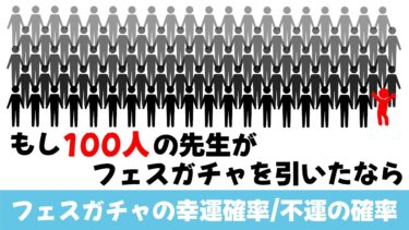 【フェスガチャ】幸運の確率　不運の確率［ブルーアーカイブ］