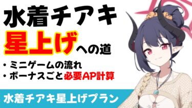 【水着チアキ星上げの道】万魔殿水着イベント　水着チアキ星上げプラン　文字周回の流れとボーナスごとの必要AP計算【ブルーアーカイブ】動画の最後に今日の10連