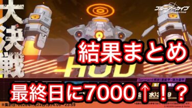 【結果まとめ】ブルアカ大決戦ホド結果まとめ2026年7月22日