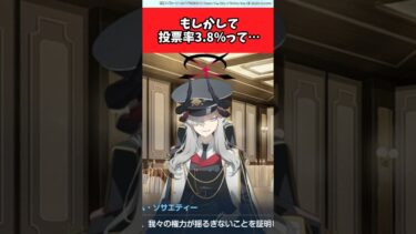もしかして投票率3.8%って…【ブルーアーカイブ/ブルアカ/反応集/まとめ】