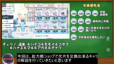 【ブルアカ】総力戦コインで交換出来るキャラ解説！　～通常コイン編～【ブルーアーカイブ】【ゆっくり】