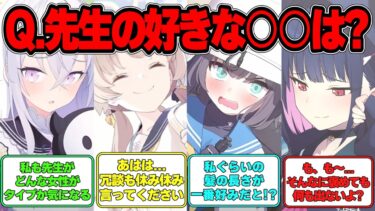 【SS】シャーレに目安箱を設置したが生徒の私的な質問ばかり集まる世界線に対する反応集【ブルアカ】#ブルアカ #ブルーアーカイブ
