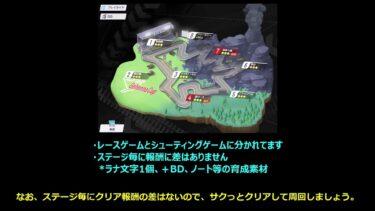 【ブルーアーカイブ】イベント「Start Your Engines! ～183号よ永遠に！～」個人的な周回方針【ブルアカ】