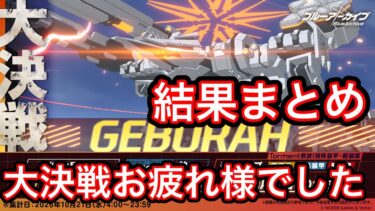 【結果まとめ】ブルアカ大決戦ゲブラ結果まとめ 2026年10月21日