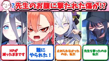 【SS】先生のお腹の傷を見てしまった生徒の反応集【ブルアカ】