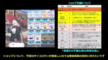 【ブルーアーカイブ】復刻イベント「我らオカルト研究会！ ～学院の不思議と古の呪文～」個人的な周回方針【ブルアカ】